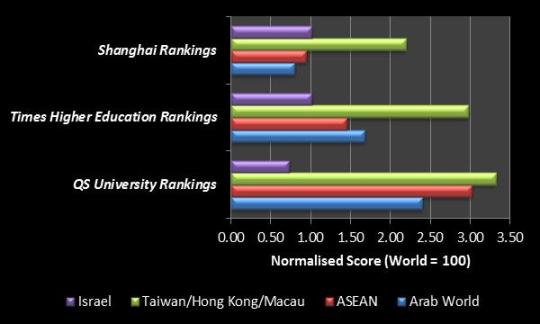 Education_Ranking_2017